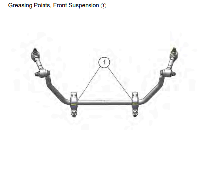 Grease Fittings Polaris Off-Road